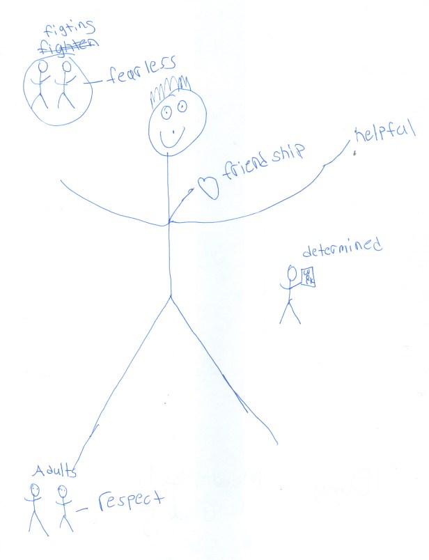 dany murdackal grade 5