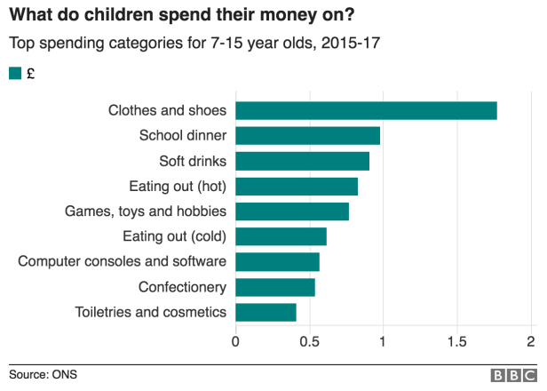 Screen Shot 2018-09-22 at 1.10.03 PM